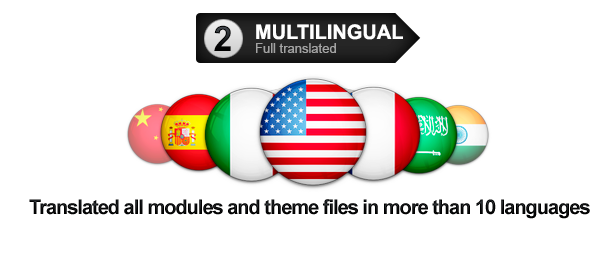 2-multilingual.png