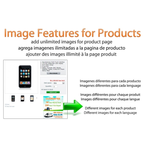 Características de la imagen de productos