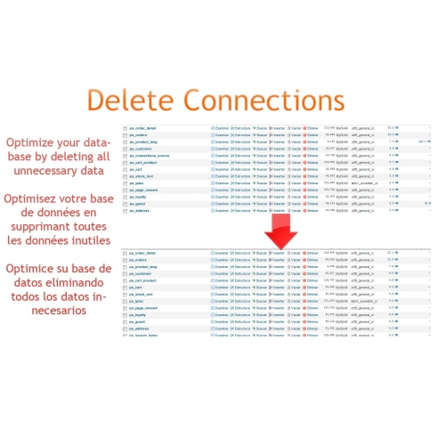 Delete Connections