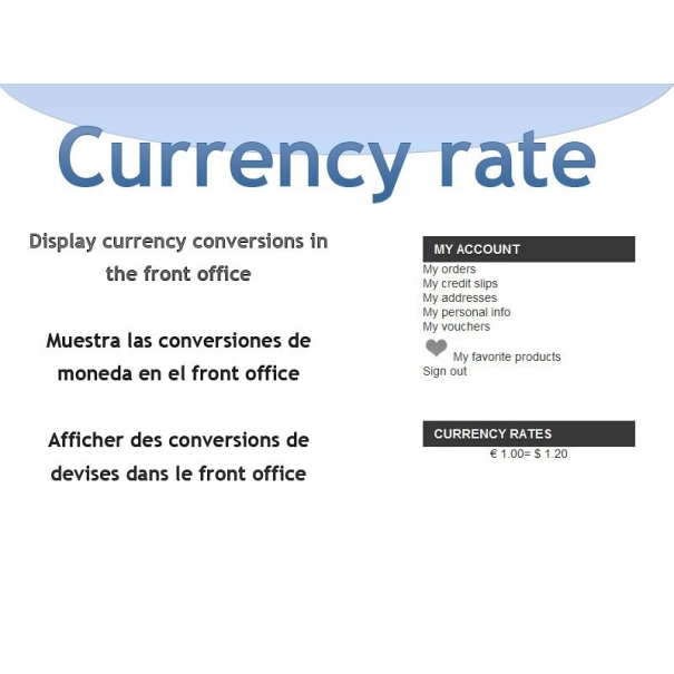 Currency Rate