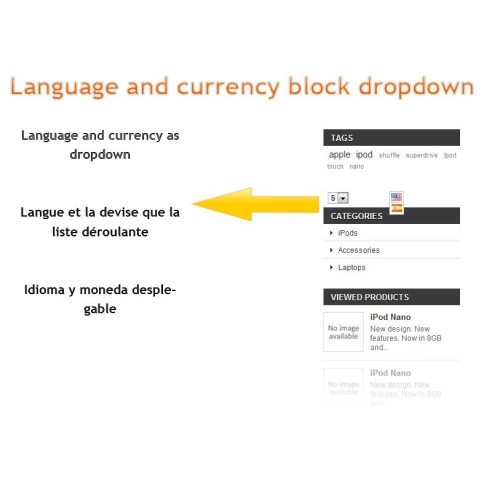 Block language and currency