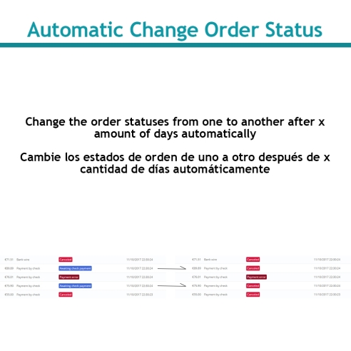 Change order status automatically