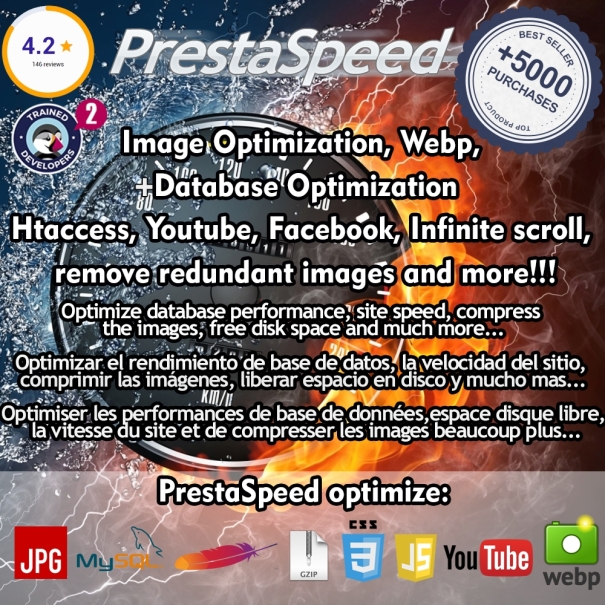 PrestaSpeed image(webp) / database / site optimization